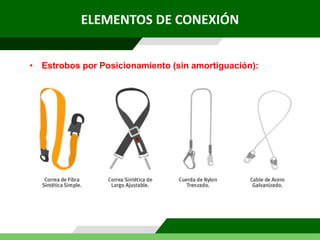 • Estrobos por Posicionamiento (sin amortiguación):
ELEMENTOS DE CONEXIÓN
 