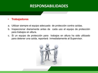 RESPONSABILIDADES
a. Utilizar siempre el equipo adecuado de protección contra caídas.
b. Inspeccionar diariamente antes de cada uso el equipo de protección
para trabajos en altura.
c. Si un equipo de protección para trabajos en altura ha sido utilizado
para detener una caída, reportará inmediatamente al Supervisor.
• Trabajadores
 