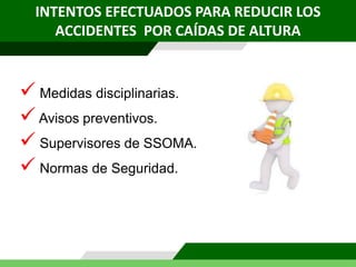  Medidas disciplinarias.
Avisos preventivos.
 Supervisores de SSOMA.
 Normas de Seguridad.
INTENTOS EFECTUADOS PARA REDUCIR LOS
ACCIDENTES POR CAÍDAS DE ALTURA
 