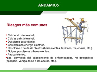 Riesgos más comunes
• Caídas al mismo nivel.
• Caídas a distinto nivel.
• Desplome de andamio.
• Contacto con energía eléctrica.
• Desplome o caída de objetos (herramientas, tablones, materiales, etc.).
• Golpes por objetos o herramientas.
• Atrapamientos.
•Los derivados del padecimiento de enfermedades, no detectables
(epilepsia, vértigo, fobia a las alturas, etc.).
ANDAMIOS
 