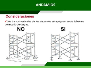ANDAMIOS
Consideraciones
Los tramos verticales de los andamios se apoyarán sobre tablones
de reparto de cargas.
NO SI
 