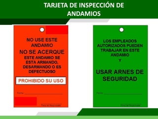 TARJETA DE INSPECCIÓN DE
ANDAMIOS
 