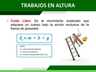 • Caída Libre: Es el movimiento acelerado que
adquiere un cuerpo bajo la acción exclusiva de la
fuerza de gravedad.
TRABAJOS EN ALTURA
 