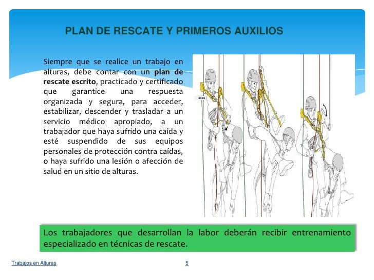 Trabajos en alturas