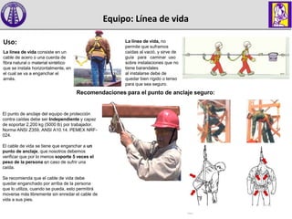 Equipo: Línea de vida
Uso:
La línea de vida consiste en un
cable de acero o una cuerda de
fibra natural o material sintético
que se instala horizontalmente, en
el cual se va a enganchar el
arnés.
La línea de vida, no
permite que suframos
caídas al vació, y sirve de
guía para caminar uso
sobre instalaciones que no
tiene barandales
al instalarse debe de
quedar bien rígido o tenso
para que sea seguro.
.
Recomendaciones para el punto de anclaje seguro:
El punto de anclaje del equipo de protección
contra caídas debe ser Independiente y capaz
de soportar 2,200 kg (5000 lb) por trabajador.
Norma ANSI Z359, ANSI A10.14. PEMEX NRF-
024.
El cable de vida se tiene que enganchar a un
punto de anclaje, que nosotros debemos
verificar que por lo menos soporte 5 veces el
peso de la persona en caso de sufrir una
caída.
Se recomienda que el cable de vida debe
quedar enganchado por arriba de la persona
que lo utiliza, cuando se pueda, esto permitirá
moverse más libremente sin enredar el cable de
vida a sus pies.
 