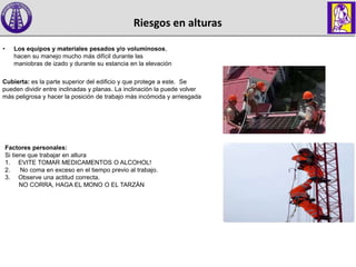 Riesgos en alturas
• Los equipos y materiales pesados y/o voluminosos,
hacen su manejo mucho más difícil durante las
maniobras de izado y durante su estancia en la elevación
Cubierta: es la parte superior del edificio y que protege a este. Se
pueden dividir entre inclinadas y planas. La inclinación la puede volver
más peligrosa y hacer la posición de trabajo más incómoda y arriesgada
Factores personales:
Si tiene que trabajar en altura
1. EVITE TOMAR MEDICAMENTOS O ALCOHOL!
2. No coma en exceso en el tiempo previo al trabajo.
3. Observe una actitud correcta.
NO CORRA, HAGA EL MONO O EL TARZÁN
 
