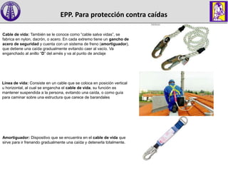 Cable de vida: También se le conoce como “cable salva vidas”, se
fabrica en nylon, dacrón, o acero. En cada extremo tiene un gancho de
acero de seguridad y cuenta con un sistema de freno (amortiguador),
que detiene una caída gradualmente evitando caer al vacío. Va
enganchado al anillo “D” del arnés y va al punto de anclaje
Línea de vida: Consiste en un cable que se coloca en posición vertical
u horizontal, al cual se engancha el cable de vida, su función es
mantener suspendida a la persona, evitando una caída, o como guía
para caminar sobre una estructura que carece de barandales
Amortiguador: Dispositivo que se encuentra en el cable de vida que
sirve para ir frenando gradualmente una caída y detenerla totalmente.
EPP. Para protección contra caídas
 