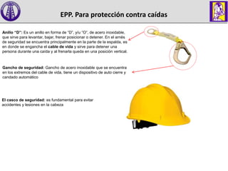 Anillo “D”: Es un anillo en forma de “D”, y/u “O”, de acero inoxidable,
que sirve para levantar, bajar, frenar posicionar o detener. En el arnés
de seguridad se encuentra principalmente en la parte de la espalda, es
en donde se engancha el cable de vida y sirve para detener una
persona durante una caída y al frenarla queda en una posición vertical.
Gancho de seguridad: Gancho de acero inoxidable que se encuentra
en los extremos del cable de vida, tiene un dispositivo de auto cierre y
candado automático
El casco de seguridad: es fundamental para evitar
accidentes y lesiones en la cabeza
EPP. Para protección contra caídas
 