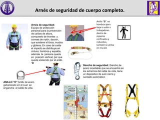 Arnés de seguridad de cuerpo completo.
Arnés de seguridad:
Equipo de protección
personal para la prevención
de caídas de altura,
compuesto de tirantes y
correas de nylón, dacrón,
que sostiene el tórax, muslos
y glúteos. En caso de caída
el impacto se distribuye en
cintura, hombros y espalda,
además la persona queda
en posición vertical, por que
queda sostenido por el anillo
“D
Anillo “D” en
hombros para
bajar o subir a
trabajadores
dentro de
espacios
confinados y
reducidos,
también se utiliza
en rescate
ANILLO “D” Anillo de acero
galvanizado en el cual se
engancha el cable de vida.
Gancho de seguridad: Gancho de
acero inoxidable que se encuentra en
los extremos del cable de vida, tiene
un dispositivo de auto cierre y
candado automático
 