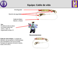 Equipo: Cable de vida
Amortiguador
Gancho de seguridad
Cable de Nylon,
Dacron, o Acero
Uso
El cable de vida se coloca
en la parte trasera del
arnés y éste va
enganchado al anillo “D”
Recomendaciones:
Cable de vida de Nylon, ½ pulgada de
diámetro, de uso general, no recomendado
para actividades en las que se puede
impregnar de agentes corrosivos. (ácidos,
sosas, entre otros.)
 
