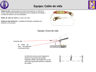 Equipo: Cable de vida
Cable de vida, puede quedar por arriba de la persona o a nivel de la
cintura, debe permitir libertad suficiente para la realización del trabajo y
no debe de interferir con sus actividades.
Cable de vida de acero es para uso rudo.
Cable de vida de Dacrón, ½ pulgada de diámetro, resistente a la
abrasión y a los ácidos.
Línea de vida
El cable de
vida se engancha
a la línea de vida
La línea de vida se usa en lugares en
donde no hay puntos de anclaje,
(viguetas, trabes, barandales etc.) y nos
sirve como guía para caminar y evitando
las caídas
Equipo: Línea de vida
 