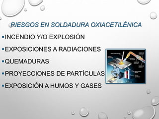 RIESGOS EN SOLDADURA OXIACETILÉNICA
INCENDIO Y/O EXPLOSIÓN
EXPOSICIONES A RADIACIONES
QUEMADURAS
PROYECCIONES DE PARTÍCULAS
EXPOSICIÓN A HUMOS Y GASES
 