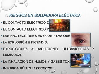RIESGOS EN SOLDADURA ELÉCTRICA
 EL CONTACTO ELÉCTRICO DIRECTO.
 EL CONTACTO ELÉCTRICO INDIRECTO.
 LAS PROYECCIONES EN OJOS Y LAS QUEMADURAS.
 LA EXPLOSIÓN E INCENDIO.
 EXPOSICIONES A RADIACIONES ULTRAVIOLETAS Y
LUMINOSAS.
 LA INHALACIÓN DE HUMOS Y GASES TÓXICOS.
 INTOXICACIÓN POR FOSGENO.
 