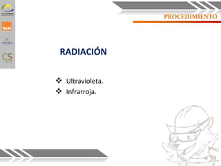 PROCEDIMIENTO
 Ultravioleta.
 Infrarroja.
RADIACIÓN
36
 