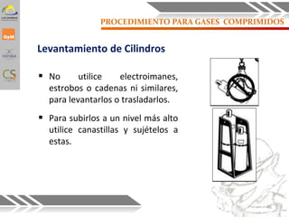 PROCEDIMIENTO PARA GASES COMPRIMIDOS
Levantamiento de Cilindros
 No utilice electroimanes,
estrobos o cadenas ni similares,
para levantarlos o trasladarlos.
 Para subirlos a un nivel más alto
utilice canastillas y sujételos a
estas.
46
 