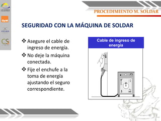 Asegure el cable de
ingreso de energía.
No deje la máquina
conectada.
Fije el enchufe a la
toma de energía
ajustando el seguro
correspondiente.
Cable de ingreso de
energía
SEGURIDAD CON LA MÁQUINA DE SOLDAR
50
PROCEDIMIENTO M. SOLDAR
 