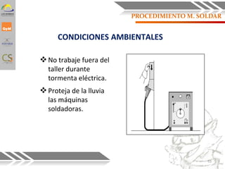 CONDICIONES AMBIENTALES
No trabaje fuera del
taller durante
tormenta eléctrica.
Proteja de la lluvia
las máquinas
soldadoras.
53
PROCEDIMIENTO M. SOLDAR
 