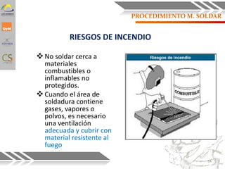 RIESGOS DE INCENDIO
No soldar cerca a
materiales
combustibles o
inflamables no
protegidos.
Cuando el área de
soldadura contiene
gases, vapores o
polvos, es necesario
una ventilación
adecuada y cubrir con
material resistente al
fuego
54
PROCEDIMIENTO M. SOLDAR
 