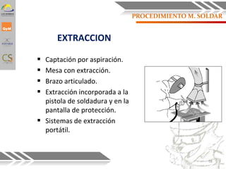 EXTRACCION
 Captación por aspiración.
 Mesa con extracción.
 Brazo articulado.
 Extracción incorporada a la
pistola de soldadura y en la
pantalla de protección.
 Sistemas de extracción
portátil.
58
PROCEDIMIENTO M. SOLDAR
 