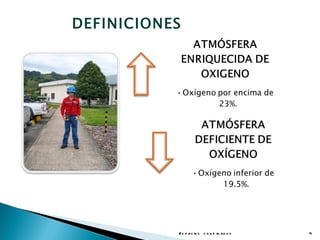 DEFINICIONES




           E s p a c io s c o n f in a d o s   4
 