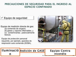 PRECAUCIONES DE SEGURIDAD PARA EL INGRESO AL
                 ESPACIO CONFINADO



 Equipo de seguridad


Equipo de medición directa de gas:
   (a) contenido de oxígeno,
   (b) gases y vapores inflamables, y
   (c) contaminantes potencialmente
   tóxicos.

Equipo de protección personal
requerido, por ejemplo, aparatos de
respiración auto contenido (SCBA),


Iluminació Medición de GASES                                  Equipo Contra
    n                                   E s p a c io s
                                                                         incendio
                                                         c o n f in a d o s         42
 
