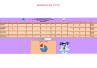 TRABAJOS EN EXCEL
