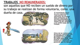 TRABAJOS NO REMUNERADOS:
son aquellos que NO reciben un sueldo de dinero por
su trabajo se realizan de forma voluntaria, como una
dueña de casa. .
 