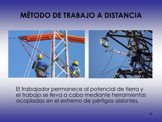 MÉTODO DE TRABAJO A DISTANCIA




El trabajador permanece al potencial de tierra y
el trabajo se lleva a cabo mediante herramientas
acopladas en el extremo de pértigas aislantes.

                                                   10
 