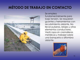 MÉTODO DE TRABAJO EN CONTACTO
                Se emplea
                fundamentalmente para
                baja tensión. Se requieren
                guantes y herramientas con
                recubrimiento aislante. No
                llevar pulseras, relojes u otros
                elementos conductores.
                Vestir ropa sin cremalleras
                metálicas y trabajar sobre
                una banqueta o alfombra
                aislante.




                                             11
 