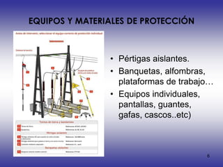 EQUIPOS Y MATERIALES DE PROTECCIÓN



                • Pértigas aislantes.
                • Banquetas, alfombras,
                  plataformas de trabajo…
                • Equipos individuales,
                  pantallas, guantes,
                  gafas, cascos..etc)



                                       6
 