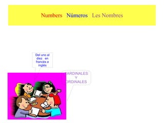 Numbers Números Les Nombres
Del uno al
diez en
francés e
inglés
CARDINALES
Y
ORDINALES
 