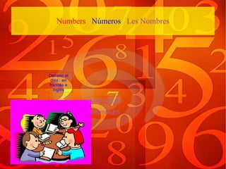Numbers Números Les Nombres
Del uno al
diez en
francés e
inglés
CARDINALES
Y
ORDINALES
 