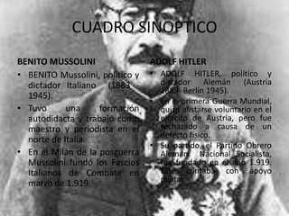 CUADRO SINOPTICO
BENITO MUSSOLINI                 ADOLF HITLER
• BENITO Mussolini, político y   • ADOLF HITLER, político y
  dictador Italiano (1883 -        dictador Alemán (Austria
                                   1889- Berlín 1945).
  1945).
                                 • En la primera Guerra Mundial,
• Tuvo      una     formación      quiso alistarse voluntario en el
  autodidacta y trabajó como       ejército de Austria, pero fue
  maestro y periodista en el       rechazado a causa de un
                                   defecto físico.
  norte de Italia.
                                 • Su partido, el Partido Obrero
• En el Milán de la posguerra      Alemán Nacional Socialista,
  Mussolini fundó los Fascios      fue fundado en el año 1.919.
  Italianos de Combate en          Este contaba con apoyo
  marzo de 1.919.                  militar.
 