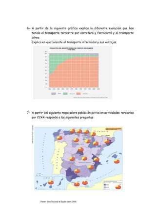 6- A partir de la siguiente gráfica explica la diferente evolución que han
   tenido el transporte terrestre por carretera y ferrocarril y el transporte
   aéreo.
   Explica en que consiste el transporte intermodal y sus ventajas.




7- A partir del siguiente mapa sobre población activa en actividades terciarias
   por CCAA responde a las siguientes preguntas:
 