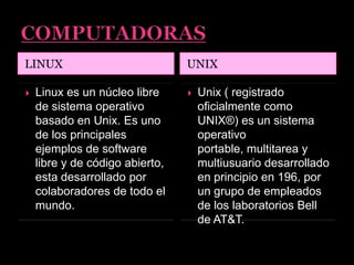 LINUX UNIX
 Linux es un núcleo libre
de sistema operativo
basado en Unix. Es uno
de los principales
ejemplos de software
libre y de código abierto,
esta desarrollado por
colaboradores de todo el
mundo.
 Unix ( registrado
oficialmente como
UNIX®) es un sistema
operativo
portable, multitarea y
multiusuario desarrollado
en principio en 196, por
un grupo de empleados
de los laboratorios Bell
de AT&T.
 