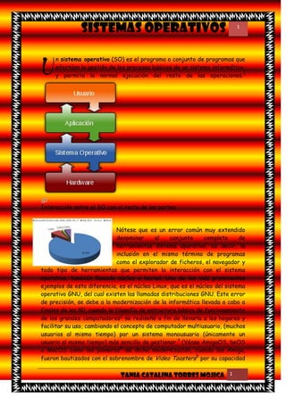 U<br />n sistema operativo (SO) es el programa o conjunto de programas que efectúan la gestión de los procesos básicos de un sistema informático, y permite la normal ejecución del resto de las operaciones.[1]<br />Interacción entre el SO con el resto de las partes.<br />-213360203835<br />Nótese que es un error común muy extendido denominar al conjunto completo de herramientas sistema operativo, es decir, la inclusión en el mismo término de programas como el explorador de ficheros, el navegador y todo tipo de herramientas que permiten la interacción con el sistema operativo, también llamado núcleo o kernel. Uno de los más prominentes ejemplos de esta diferencia, es el núcleo Linux, que es el núcleo del sistema operativo GNU, del cual existen las llamadas distribuciones GNU. Este error de precisión, se debe a la modernización de la informática llevada a cabo a finales de los 80, cuando la filosofía de estructura básica de funcionamiento de los grandes computadores[2] se rediseñó a fin de llevarla a los hogares y facilitar su uso, cambiando el concepto de computador multiusuario, (muchos usuarios al mismo tiempo) por un sistema monousuario (únicamente un usuario al mismo tiempo) más sencillo de gestionar.[3] (Véase AmigaOS, beOS o MacOS como los pioneros[4] de dicha modernización, cuando los Amiga, fueron bautizados con el sobrenombre de Video Toasters[5] por su capacidad para la Edición de vídeo en entorno multitarea round robin, con gestión de miles de colores e interfaces intuitivos para diseño en 3D. <br />Uno de los propósitos del sistema operativo que gestiona el núcleo intermediario consiste en gestionar los recursos de localización y protección de acceso del hardware, hecho que alivia a los programadores de aplicaciones de tener que tratar con estos detalles. Se encuentran en la mayoría de los aparatos electrónicos que utilizan microprocesadores para funcionar. (Teléfonos móviles, reproductores de DVD, computadoras, radios, etc.).<br />L<br />os primeros sistemas (1945-1960) eran grandes máquinas operadas desde la consola maestra por los programadores. Durante la década siguiente (1950-1960) se llevaron a cabo avances en el hardware: lectoras de tarjetas, impresoras, cintas magnéticas, etc. Esto a su vez provocó un avance en el software: compiladores, ensambladores, cargadores, manejadores de dispositivos, etc.<br />A finales de los años 80, una computadora Commodore Amiga equipada con una aceleradora Video Toaster era capaz de producir efectos comparados a sistemas dedicados que costaban el triple. Un Video Toaster junto a Lightwave ayudó a producir muchos programas de televisión y películas, entre las que se incluyen Babylon 5, Seaquest DSV y Terminator II.[6]<br />Problemas de explotación y soluciones iníciales<br />E<br />l problema principal de los primeros sistemas era la baja utilización de los mismos, la primera solución fue poner un operador profesional que lo manejase, con lo que se eliminaron las hojas de reserva, se ahorró tiempo y se aumentó la velocidad.<br />Para ello, los trabajos se agrupaban de forma manual en lotes mediante lo que se conoce como procesamiento por lotes (batch) sin automatizar.<br />3129915431165<br />F<br />ichas en lenguaje de procesamiento por lotes, con programa y datos, para ejecución secuencial.<br />Según fue avanzando la complejidad de los programas, fue necesario implementar soluciones que automatizaran la organización de tareas sin necesidad de un operador. Debido a ello se crearon los monitores residentes: programas que residían en memoria y que gestionaban la ejecución de una cola de trabajos.<br />Un monitor residente estaba compuesto por un cargador, un Intérprete de comandos y un Controlador (drivers) para el manejo de entrada/salida.<br />Sistemas con almacenamiento temporal de E/S<br />L<br />os avances en el hardware crearon el soporte de interrupciones y posteriormente se llevó a cabo un intento de solución más avanzado: solapar la E/S de un trabajo con sus propios cálculos, por lo que se creó el sistema de buffers con el siguiente funcionamiento:<br />Un programa escribe su salida en un área de memoria (buffer 1).<br />El monitor residente inicia la salida desde el buffer y el programa de aplicación calcula depositando la salida en el buffer 2.<br />La salida desde el buffer 1 termina y el nuevo cálculo también.<br />Se inicia la salida desde el buffer 2 y otro nuevo cálculo dirige su salida al buffer 1.<br />El proceso se puede repetir de nuevo.<br />Los problemas surgen si hay muchas más operaciones de cálculo que de E/S (limitado por la CPU) o si por el contrario hay muchas más operaciones de E/S que cálculo (limitado por la E/S).<br /> Spoolers<br />Perspectiva histórica<br />L<br />os primeros sistemas (1945-1950) eran grandes máquinas operadas desde la consola maestra por los programadores. Durante la década siguiente (1950-1960) se llevaron a cabo avances en el hardware: lectoras de tarjetas, impresoras, cintas magnéticas, etc. Esto a su vez provocó un avance en el software: compiladores, ensambladores, cargadores, manejadores de dispositivos, etc.<br />Hace aparición el disco magnético con lo que surgen nuevas soluciones a los problemas de rendimiento. Se eliminan las cintas magnéticas para el volcado previo de los datos de dispositivos lentos y se sustituyen por discos (un disco puede simular varias cintas). Debido al solapamiento del cálculo de un trabajo con la E/S de otro trabajo se crean tablas en el disco para diferentes tareas, lo que se conoce como Spool (Simultaneous Peripherial Operation On-Line).<br />Sistemas operativos multiprogramados<br />S<br />urge un nuevo avance en el hardware: el hardware con protección de memoria. Lo que ofrece nuevas soluciones a los problemas de rendimiento:<br />Se solapa el cálculo de unos trabajos con la entrada/salida de otros trabajos.<br />Se pueden mantener en memoria varios programas.<br />Se asigna el uso de la CPU a los diferentes programas en memoria.<br />Debido a los cambios anteriores, se producen cambios en el monitor residente, con lo que éste debe abordar nuevas tareas, naciendo lo que se denomina como Sistemas Operativos multiprogramados, los cuales cumplen con las siguientes funciones:<br />Administrar la memoria.<br />Gestionar el uso de la CPU (planificación).<br />Administrar el uso de los dispositivos de E/S.<br />Cuando desempeña esas tareas, el monitor residente se transforma en un sistema operativo multiprogramado.<br />Llamadas al sistema operativo<br />Definición breve: llamadas que ejecutan los programas de aplicación para pedir algún servicio al SO.<br />Cada SO implementa un conjunto propio de llamadas al sistema. Ese conjunto de llamadas es la interfaz del SO frente a las aplicaciones. Constituyen el lenguaje que deben usar las aplicaciones para comunicarse con el SO. Por ello si cambiamos de SO, y abrimos un programa diseñado para trabajar sobre el anterior, en general el programa no funcionará, a no ser que el nuevo SO tenga la misma interfaz. Para ello:<br />Las llamadas correspondientes deben tener el mismo formato.<br />Cada llamada al nuevo SO tiene que dar los mismos resultados que la correspondiente del anterior.<br />Modos de ejecución en un CPU<br />L<br />as aplicaciones no deben poder usar todas las instrucciones de la CPU. No obstante el Sistema Operativo, tiene que poder utilizar todo el juego de instrucciones del CPU. Por ello, una CPU debe tener (al menos) dos modos de operación diferentes:<br />Modo usuario: el CPU podrá ejecutar sólo las instrucciones del juego restringido de las aplicaciones.<br />Modo supervisor: la CPU debe poder ejecutar el juego completo de instrucciones.<br />U<br />na aplicación, normalmente no sabe dónde está situada la rutina de servicio de la llamada. Por lo que si ésta se codifica como una llamada de función, cualquier cambio en el S.O. haría que hubiera que reconstruir la aplicación.<br />Pero lo más importante es que una llamada de función no cambia el modo de ejecución de la CPU. Con lo que hay que conseguir llamar a la rutina de servicio, sin tener que conocer su ubicación, y hacer que se fuerce un cambio de modo de operación de la CPU en la llamada (y la recuperación del modo anterior en el retorno).<br />Esto se hace utilizando instrucciones máquina diseñadas específicamente para este cometido, distintas de las que se usan para las llamadas de función.<br />Bibliotecas de interfaz de llamadas al sistema<br />L<br />as llamadas al sistema no siempre tienen una expresión sencilla en los lenguajes de alto nivel, por ello se crean las bibliotecas de interfaz, que son bibliotecas de funciones que pueden usarse para efectuar llamadas al sistema. Las hay para distintos lenguajes de programación.<br />La aplicación llama a una función de la biblioteca de interfaz (mediante una llamada normal) y esa función es la que realmente hace la llamada al sistema.<br />Interrupciones y excepciones<br />E<br />l SO ocupa una posición intermedia entre los programas de aplicación y el hardware. No se limita a utilizar el hardware a petición de las aplicaciones ya que hay situaciones en las que es el hardware el que necesita que se ejecute código del SO. En tales situaciones el hardware debe poder llamar al sistema, pudiendo deberse estas llamadas a dos condiciones:<br />Algún dispositivo de E/S necesita atención.<br />Se ha producido una situación de error al intentar ejecutar una instrucción del programa (normalmente de la aplicación).<br />En ambos casos, la acción realizada no está ordenada por el programa de aplicación, es decir, no figura en el programa.<br />Según los dos casos anteriores tenemos las interrupciones y la excepciones:<br />Interrupción: señal que envía un dispositivo de E/S a la CPU para indicar que la operación de la que se estaba ocupando, ya ha terminado.<br />Excepción: una situación de error detectada por la CPU mientras ejecutaba una instrucción, que requiere tratamiento por parte del SO.<br />Tratamiento de las interrupciones<br />U<br />na interrupción se trata en todo caso, después de terminar la ejecución de la instrucción en curso.<br />El tratamiento depende de cuál sea el dispositivo de E/S que ha causado la interrupción, ante la cual debe poder identificar el dispositivo que la ha causado.<br />La ventaja de este procedimiento es que no se tiene que perder tiempo ejecutando continuamente rutinas para consultar el estado del periférico. El inconveniente es que el dispositivo debe tener los circuitos electrónicos necesarios para acceder al sistema de interrupciones del computador.<br />