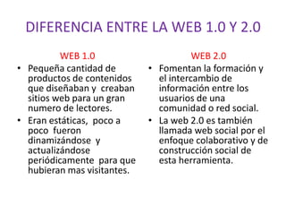 DIFERENCIA ENTRE LA WEB 1.0 Y 2.0 WEB 1.0 Pequeña cantidad de productos de contenidos que diseñaban y  creaban sitios web para un gran numero de lectores. Eran estáticas,  poco a poco  fueron dinamizándose  y actualizándose  periódicamente  para que hubieran mas visitantes. WEB 2.0 Fomentan la formación y el intercambio de información entre los usuarios de una comunidad o red social. La web 2.0 es también llamada web social por el enfoque colaborativo y de construcción social de esta herramienta. 