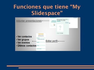 Funciones que tiene “My
      Slidespace”
 
