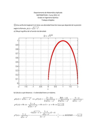 Departamento de Matemática Aplicada
                                      MATEMATICAS I. Curso 2011-12
                                       Grado en Ingeniería Química
                                            Trabajos dirigidos

①Una varilla de longitud 2 cm tiene una densidad lineal de masa que depende de la posición
según la fórmula  ( x)  2 x  x 2 .
a) Dibuja la gráfica de la función de densidad.




b) Calcula a qué distancia x la densidad tiene un máximo.

                                                    2  2x                   
                                                                             2(1  x)           1 x
 ( x)        2 x  x 2   '( x)                                                                      ;
                                                  2 2x  x       2
                                                                           
                                                                           2 2x  x     2
                                                                                                2 x  x2
                              1 x
 '( x)  0                              0  1 x  0  x  1
                              2 x  x2

                                                  1 x
                              1( 2 x  x 2 )              .(1  x)
             1 x                                2 x  x2                  
 ''( x)                                                                     MÁXIMO    x  1
             2x  x   2                    2 x  x2                        
 