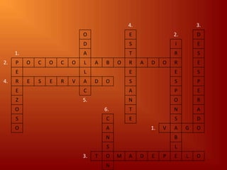 4.                         3.
                              O                 E                 2.       D
                              D                 S                 I        E
     1.                       A                 T                 R        S
2.   P    O   C   O   C   O   L    A   B    O   R    A   D    O   R        E
     E                        L                 E                 E        S
4.   R    E   S   E   R   V   A    D   O        S                 S        P
     E                        C                 A                 P        E
     Z                        5.                N                 O        R
     O                                 6.       T                 N        A
     S                                 C        E                 S        D
     O                                 A                 1.   V   A    G   O
                                       N                          B
                                       S                          L
                              3.   T   O    M   A    D   E    P   E    L   O
                                       N
 