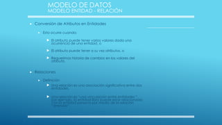 MODELO DE DATOS

MODELO ENTIDAD - RELACIÓN


Conversión de Atributos en Entidades


Esto ocurre cuando:

 El atributo puede tener varios valores dada una
ocurrencia de una entidad, o

 El atributo puede tener a su vez atributos, o
 Requerimos historia de cambios en los valores del
atributo.



Relaciones


Definición
 Una relación es una asociación significativa entre dos
entidades.

 Una relación es “una vinculación entre entidades ”,

por ejemplo, la entidad libro puede estar relacionada
con la entidad persona por medio de la relación
“arrendar”.

 