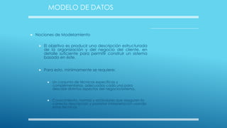 MODELO DE DATOS



Nociones de Modelamiento


El objetivo es producir una descripción estructurada
de la organización y del negocio del cliente, en
detalle suficiente para permitir construir un sistema
basado en éste.



Para esto, mínimamente se requiere:


Un conjunto de técnicas específicas y
complementarias, adecuadas cada una para
describir distintos aspectos del negocio/sistema.



Conocimiento, normas y estándares que aseguren la
correcta descripción y posterior interpretación usando
estas técnicas.

 