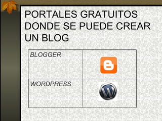 PORTALES GRATUITOS DONDE SE PUEDE CREAR UN BLOG WORDPRESS BLOGGER 