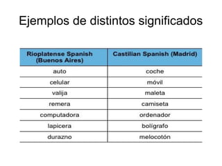 Ejemplos de distintos significados
 