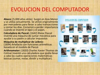 EVOLUCION DEL COMPUTADOR
Abaco: (5,000 años atrás) Surgió en Asia Menor
y se utiliza actualmente. Se utilizó originalmente
por mercaderes para llevar a cabo transacciones
y contar los días. Comenzó a perder importancia
cuando se inventó el lápiz y el papel.
Calculadora de Pascal: (1642) Blaise Pascal
inventó una máquina de sumar mecánica para
ayudar a su padre a calcular impuestos
Máquina de multiplicar de Leibniz:
(1694) Artefacto con funciones aritméticas
basada en el modelo de Pascal.
Arithnometer: (1820) Charles Xavier Thomas de
Colmar inventó una calculadora que podía llevar
a cabo las cuatro operaciones matemáticas
básicas (sumar, restar, dividir y multiplicar).
 