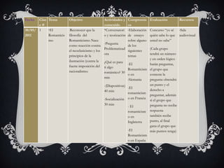 En todos los géneros se buscan nuevas formas de expresión, pero a la vez...