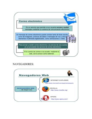 NAVEGADORES:

 