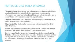 PARTES DE UNA TABLA DINAMICA
Filtro de informe. Los campos que coloques en esta área crearán filtros
para la tabla dinámica a través de los cuales podrás restringir la
información que ves en pantalla. Estos filtros son adicionales a los que se
pueden hacer entre las columnas y filas especificadas.
Etiquetas de columna. Esta área contiene los campos que se mostrarán
como columnas de la tabla dinámica.
Etiquetas de fila. Contiene los campos que determinan las filas de la
tabla dinámica.
Valores. Son los campos que se colocarán como las “celdas” de la tabla
dinámica y que serán totalizados para cada columna y fila.
Una vez especificados los campos para cada una de las áreas, la tabla
dinámica cobra vida. Puedes tener una tabla dinámica funcional con tan
solo especificar las columnas, filas y valores. Los filtros son solamente
una herramienta para mejorar el análisis sobre los datos de la tabla
dinámica.
 