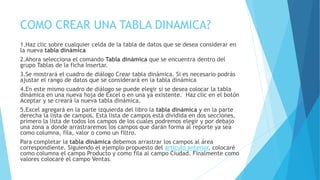 COMO CREAR UNA TABLA DINAMICA?
1.Haz clic sobre cualquier celda de la tabla de datos que se desea considerar en
la nueva tabla dinámica
2.Ahora selecciona el comando Tabla dinámica que se encuentra dentro del
grupo Tablas de la ficha Insertar.
3.Se mostrará el cuadro de diálogo Crear tabla dinámica. Si es necesario podrás
ajustar el rango de datos que se considerará en la tabla dinámica
4.En este mismo cuadro de diálogo se puede elegir si se desea colocar la tabla
dinámica en una nueva hoja de Excel o en una ya existente. Haz clic en el botón
Aceptar y se creará la nueva tabla dinámica.
5.Excel agregará en la parte izquierda del libro la tabla dinámica y en la parte
derecha la lista de campos. Esta lista de campos está dividida en dos secciones,
primero la lista de todos los campos de los cuales podremos elegir y por debajo
una zona a donde arrastraremos los campos que darán forma al reporte ya sea
como columna, fila, valor o como un filtro.
Para completar la tabla dinámica debemos arrastrar los campos al área
correspondiente. Siguiendo el ejemplo propuesto del artículo anterior, colocaré
como columna el campo Producto y como fila al campo Ciudad. Finalmente como
valores colocaré el campo Ventas.
 