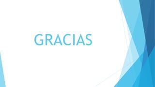 GRACIAS
 